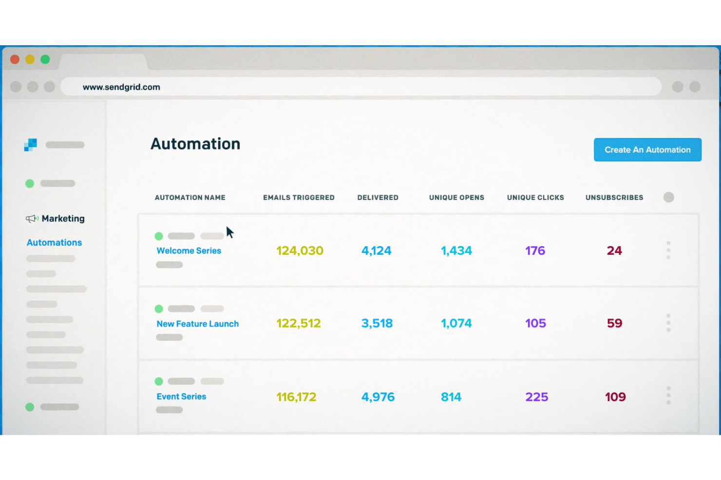 10 Best Email Marketing Software Reviewed And Compared In 2024 The CMO   Web App Library Categories Providers Screenshots 000 073 918 Pub Sendgrid Screenshot 1681992737 