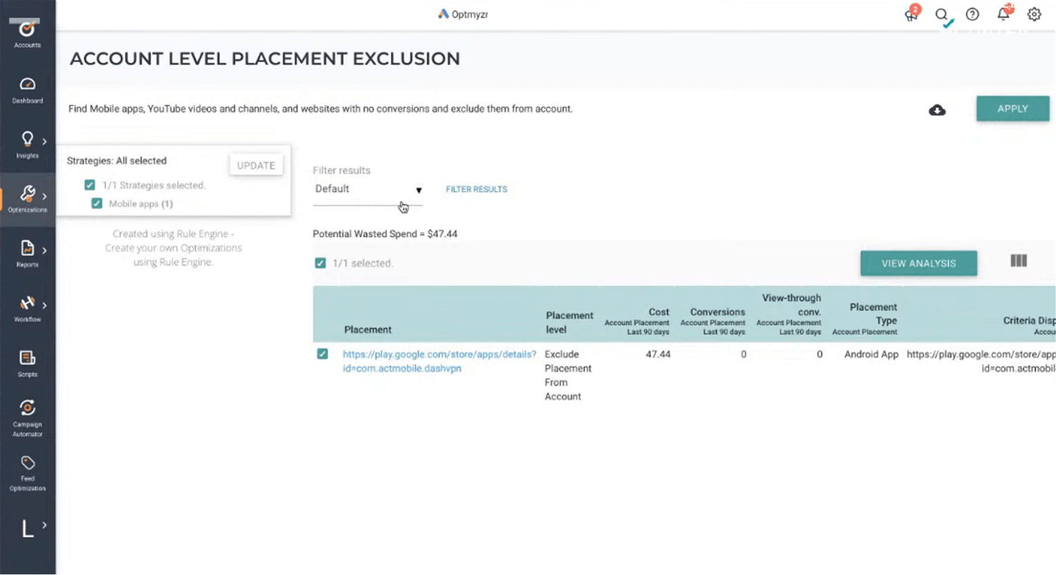 best marketing management software        
        <figure class=