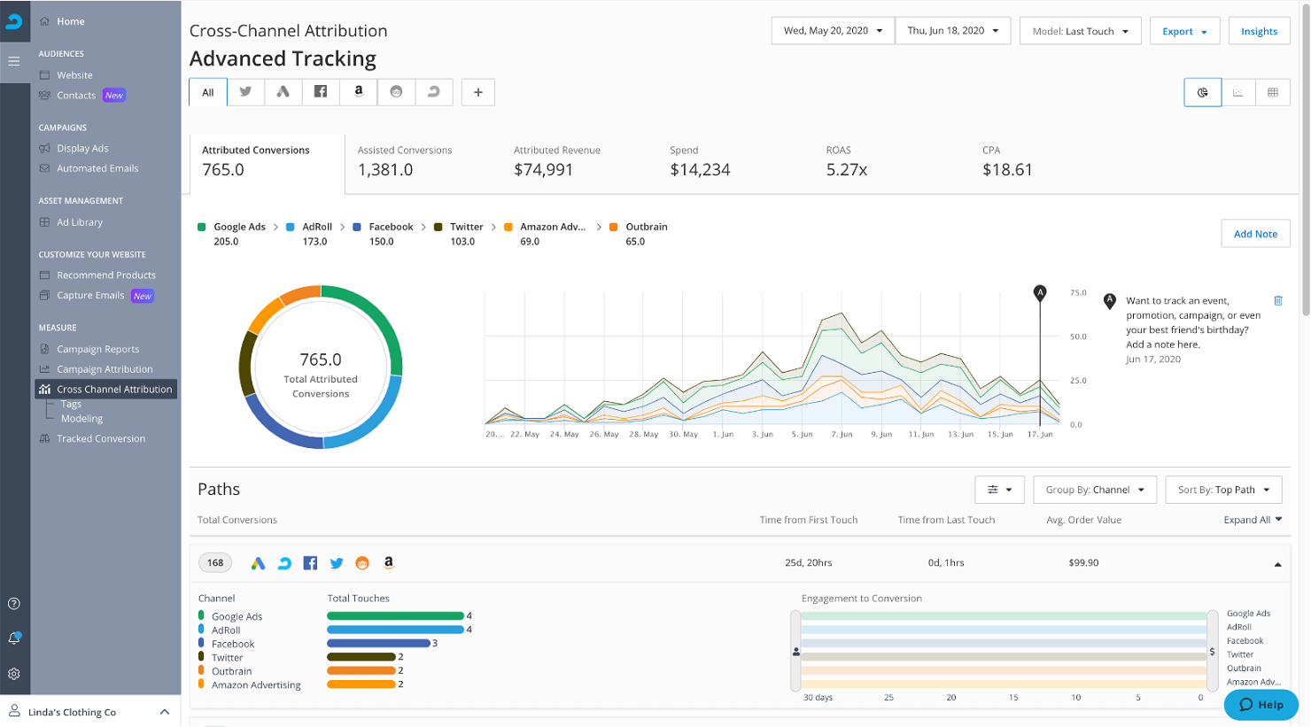 10 Best White Label Marketing Software Of 2024 - The CMO