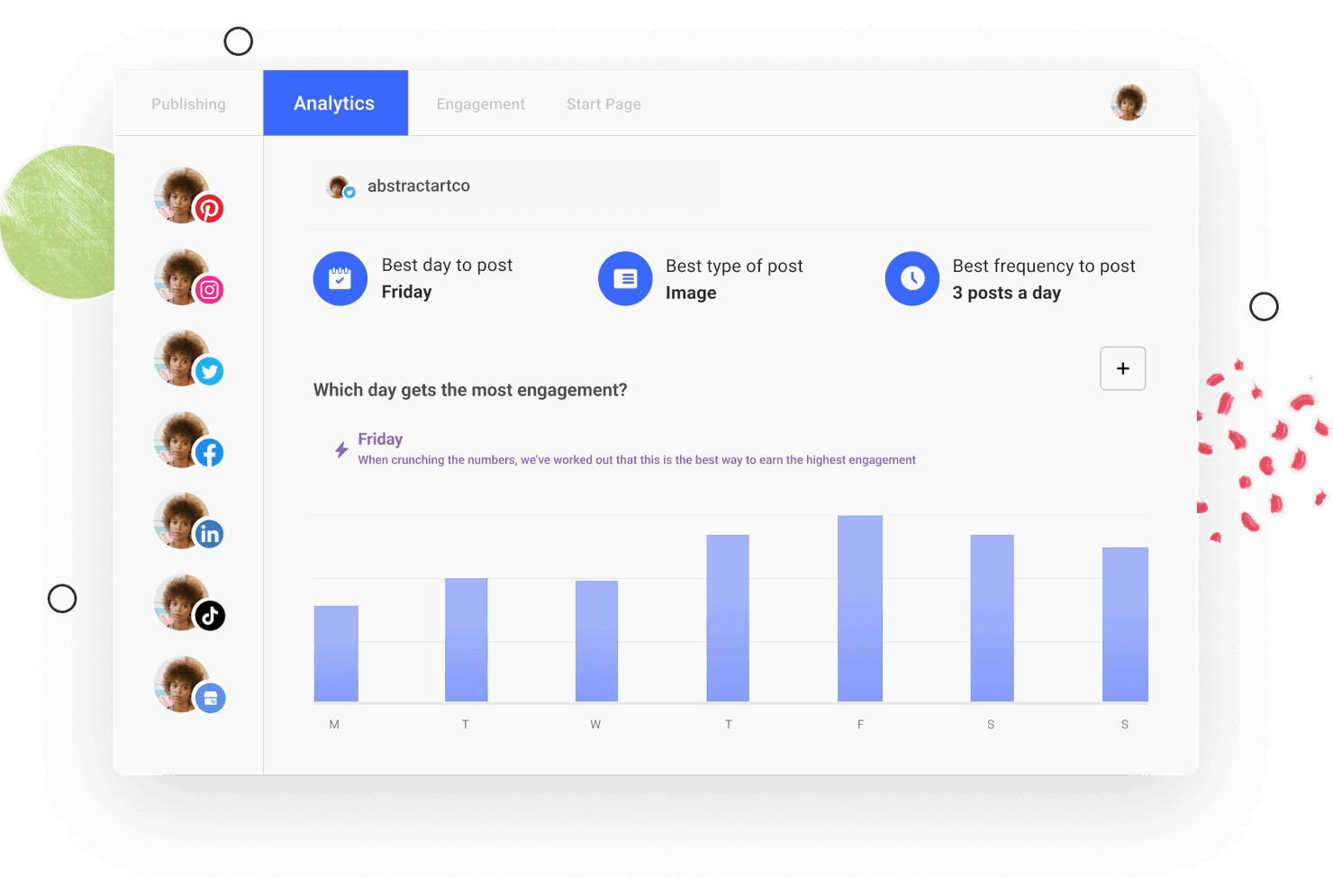 10 Best Social Media Analytics Software of 2023 - The CMO