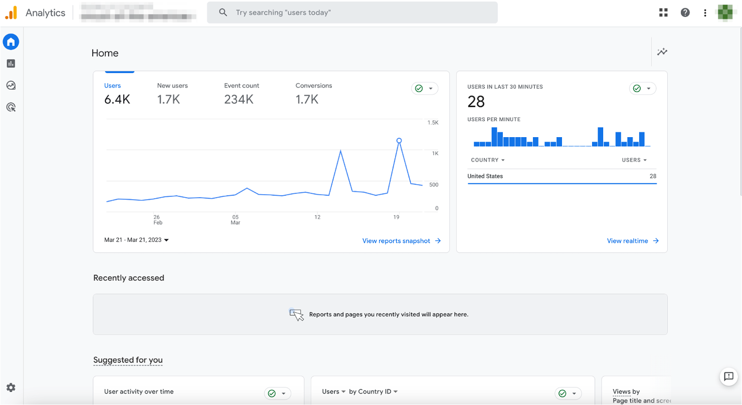 Content analytics in Google Analytics Dashboard