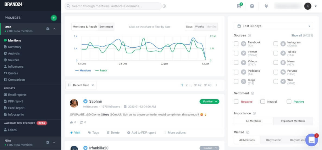 Brand24 Social Listening Tool review showing the tool's main dashboard view