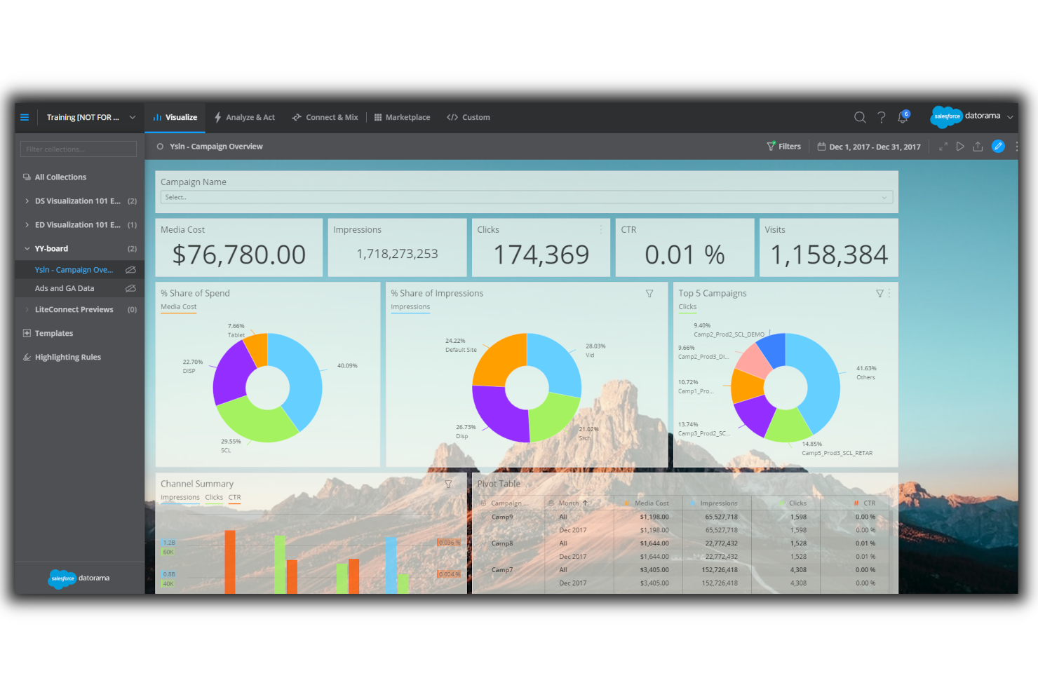 Salesforce CRM screenshot - 10 Best Marketing Intelligence Software For Ecommerce In 2023